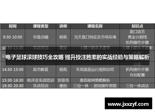 电子足球滚球技巧全攻略 提升投注胜率的实战经验与策略解析